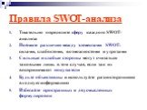 Правила SWOT-анализа. Тщательно определите сферу каждого SWOT-анализа Поймите различия между элементами SWOT: силами, слабостями, возможностями и угрозами Сильные и слабые стороны могут считаться таковыми лишь в том случае, если так их воспринимают покупатели Будьте объективны и используйте разносто