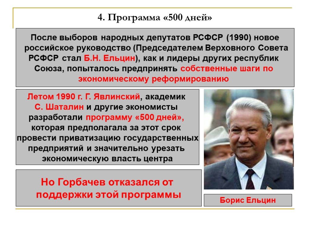Программы экономических преобразований. Горбачев Ельцин 1990. Программа 500 дней Ельцин. Экономическая программа 500 дней. Программа 500 дней Горбачев.