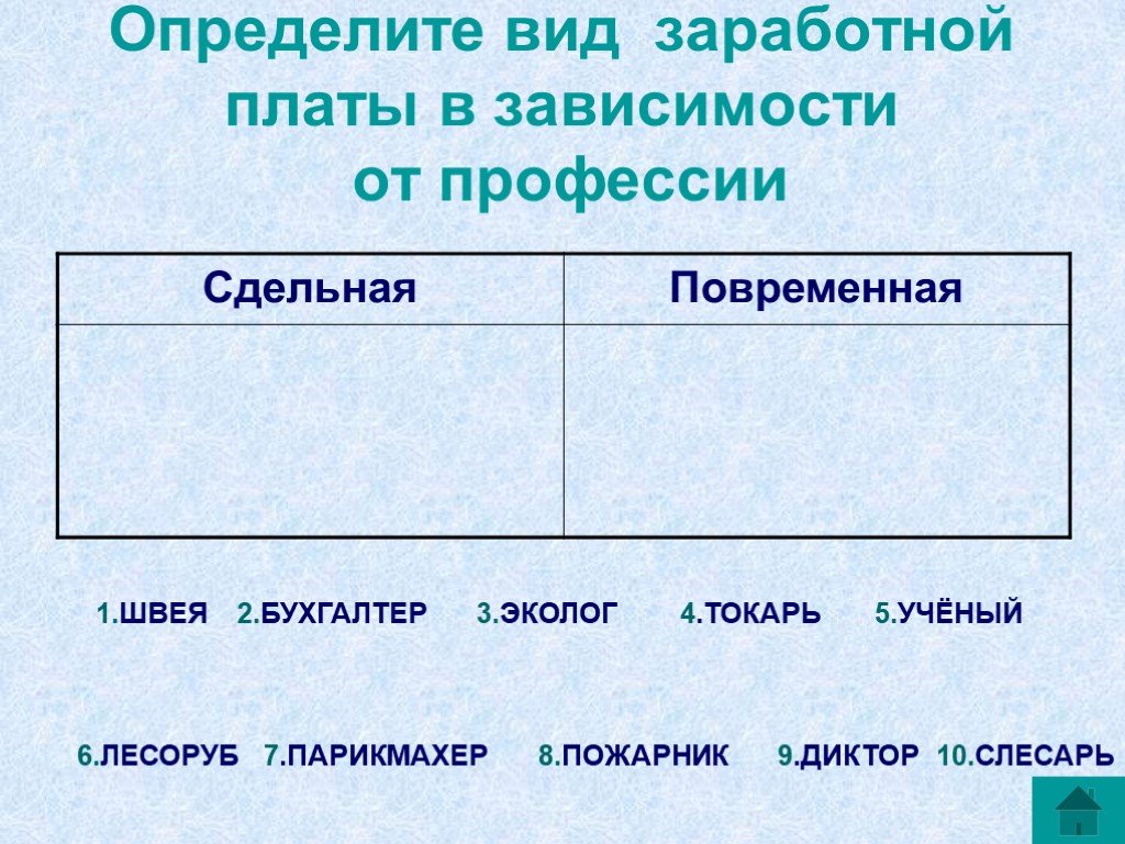 Ела определить вид. Повременная форма оплаты труда примеры профессий. Повременная оплата труда профессии. Профессии с повременной оплатой. Повременная система оплаты труда примеры профессий.