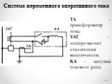 TA – трансформатор тока; YAT – электромагнит отключения выключателя; KA – катушка токового реле.