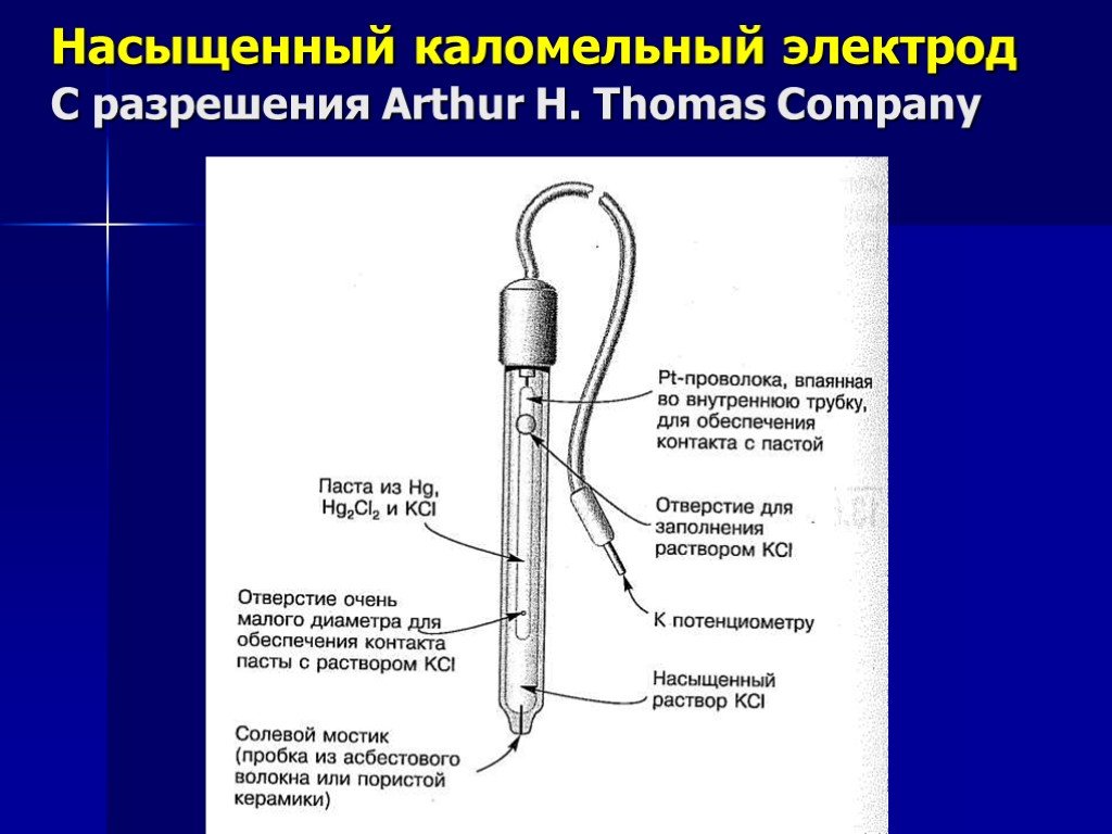 Каломельный электрод схема