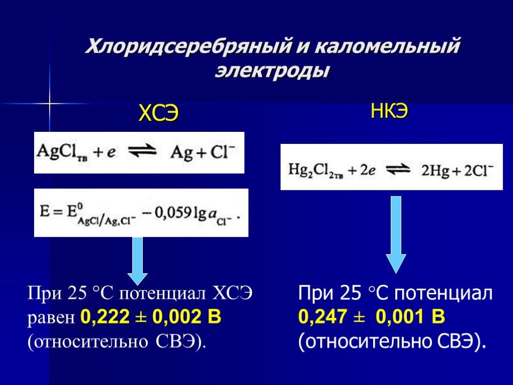 Равно 222