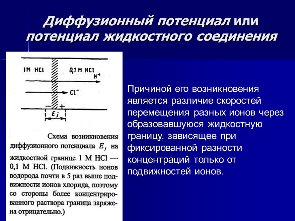 Гелеодоровый потенциал. Диффузный потенциал механизм его возникновения. Причина возникновения диффузионного потенциала. Диффузный и мембранный потенциалы. Механизм возникновения диффузного потенциала.