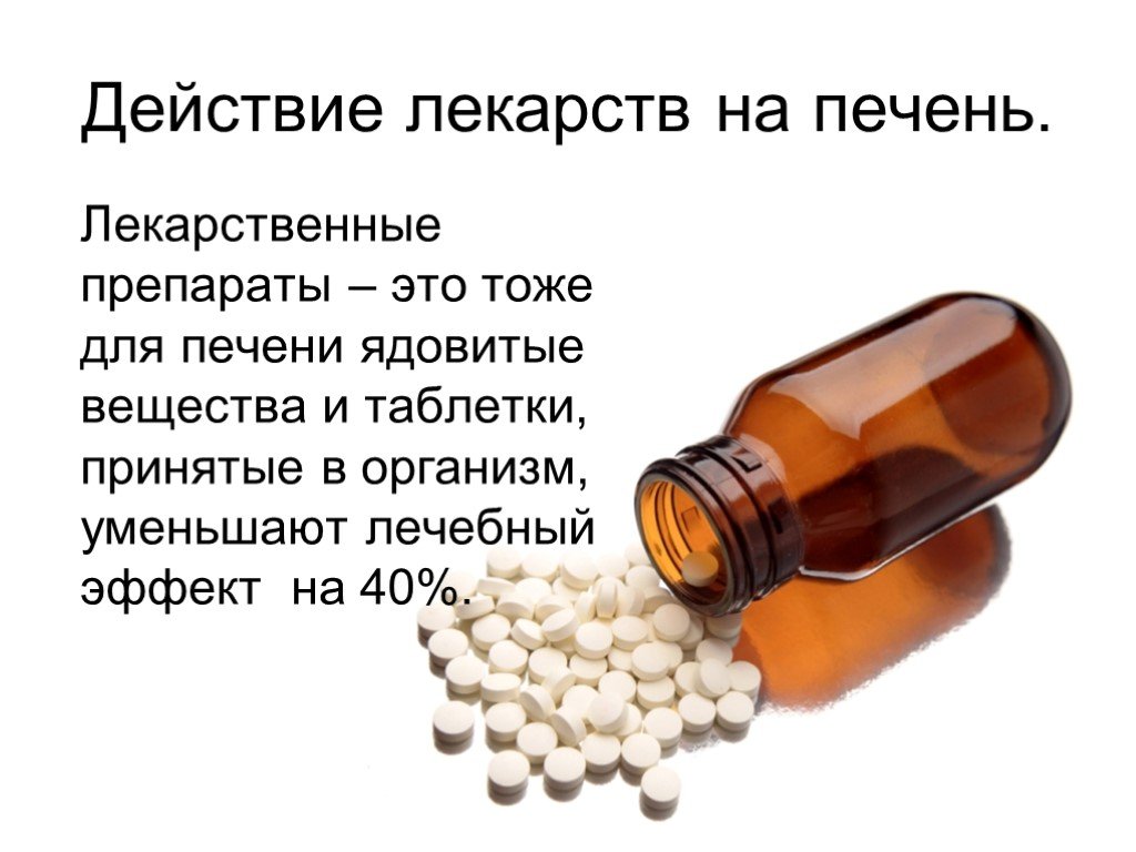 Зачем принимать таблетки