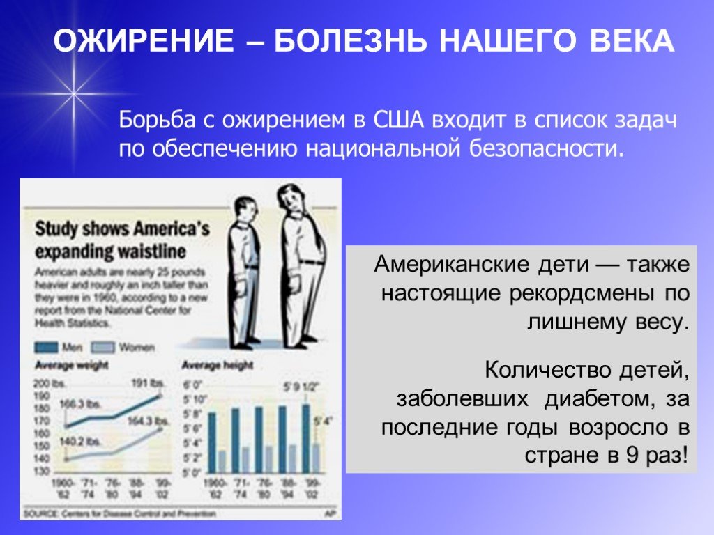 Ожирение лекция презентация