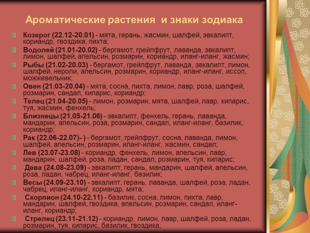 Ароматические вещества и их влияние на организм человека проект презентация