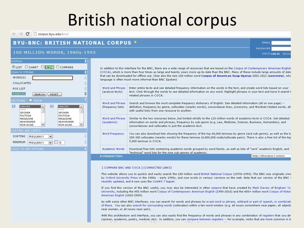 Корпус английского языка. British National Corpus (BNC). Национальный корпус английского языка. Британский национальный корпус английского языка. Картинка British National Corpus.