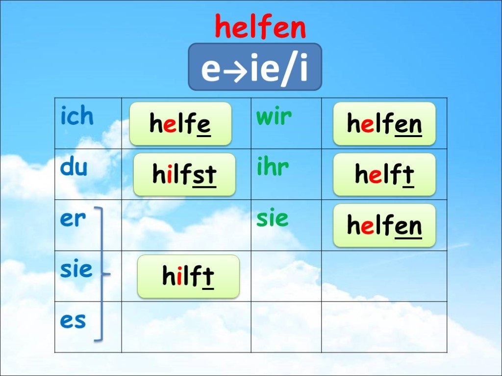 Mir helfen. Проспрягать глагол helfen. Спряжение глагола helfen в немецком языке. Спряжение глагола Хельфен. Спряжение глагола хелфен в немецком языке.