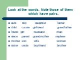 Look at the words. Note those of them which have pairs. aunt boy daughter father child cousin girlfriend grandfather friend girl husband man niece parent grandmother nephew mother son wife woman sister uncle boyfriend brother