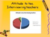 Attitude to tea. Interviewing teachers