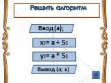 Ввод (a); x:= a + 5; y:= a * 5; Ввод (а); Вывод (а; х) Решить алгоритм