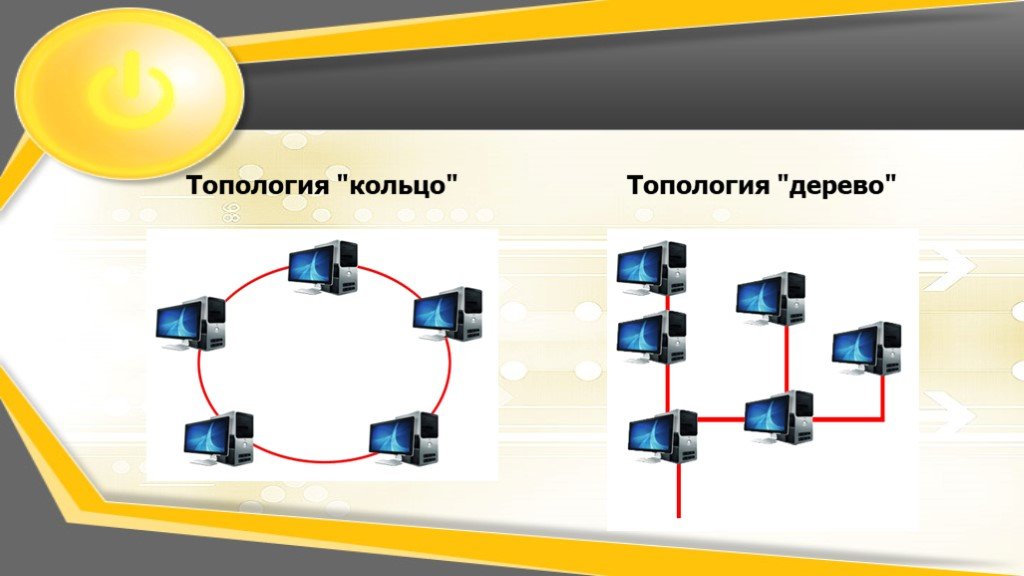 Сети 9 класс. Топология шина в кабинете информатики. ФГОС компьютерные сети 09.02.02. Компьютерные сети в Крыму. 31 Компьютерные сети ответы.