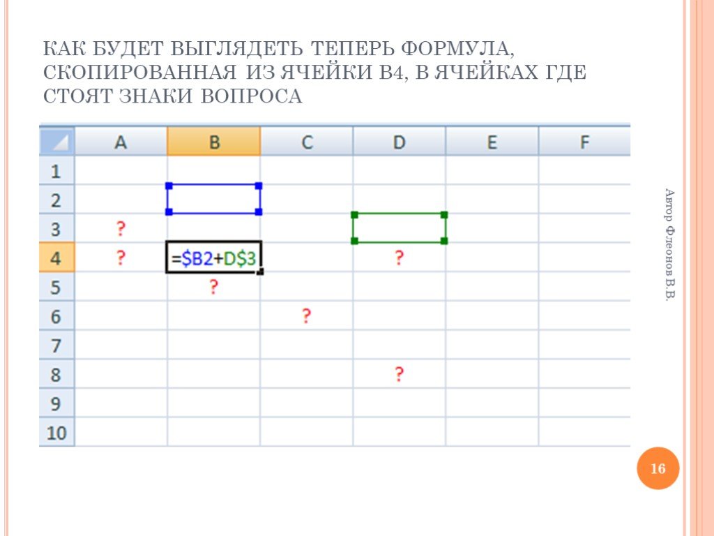 Определите как выглядит. Диапазон ячеек в строке формул выглядит следующим образом. Диапазон ячеек в строке формул. Диапазон ячеек выглядит следующим образом. Диапазон ячеек в формуле.