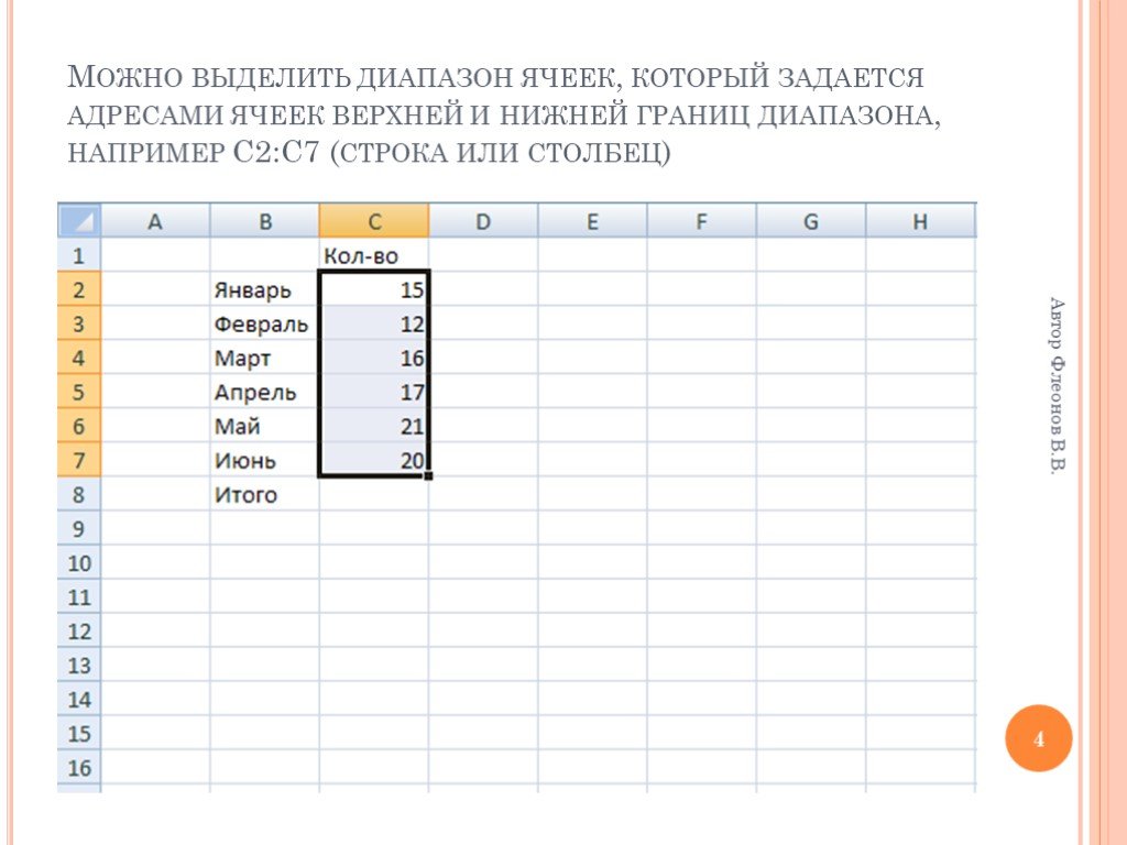 Выделен адрес. Электронная табилцадиапазон ячеек. Выделенный диапазон ячеек. Адрес выделенного диапазона ячеек. Укажите диапазон ячеек.