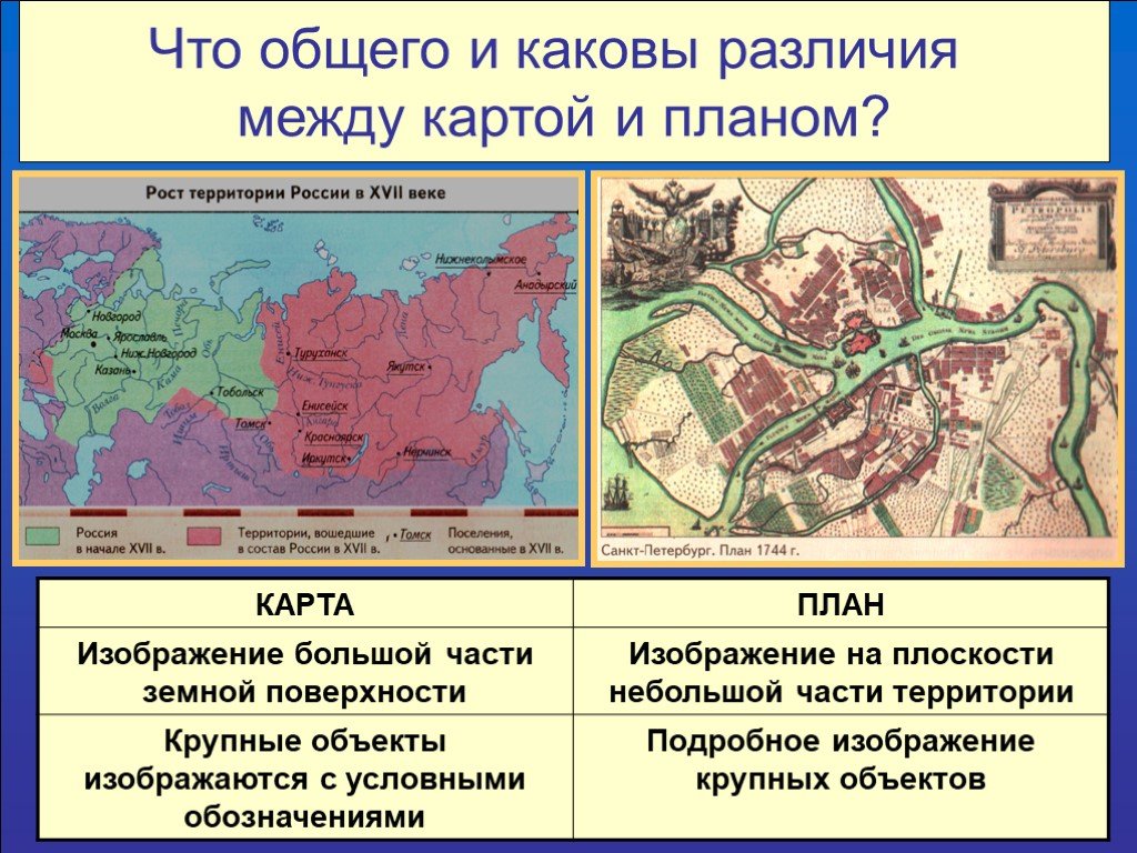 Чем отличаются карты. План и карта различия. Отличия планов от географических карт. Чем отличается план от карты. Географическая карта и план местности отличия.