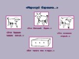 «Нарисуй барашка…». «Этот барашек совсем хилый…». «Это большой баран…». «Это слишком старый…». «Вот такого мне и надо…»