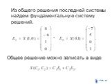 Из общего решения последней системы найдем фундаментальную систему решений. , Общее решение можно записать в виде