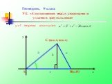 уз 4: теорема косинусов. у