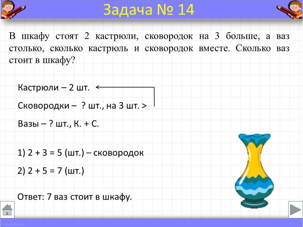 Решите задачу в ответе укажите. Математика 2 класс задания с ответами задачи. Задача по математике 2 класс в два действия с решением. Задачи по математике 2 класс с ответами и решением. Задачи для 1 класса по математике в 2 действия с ответами.