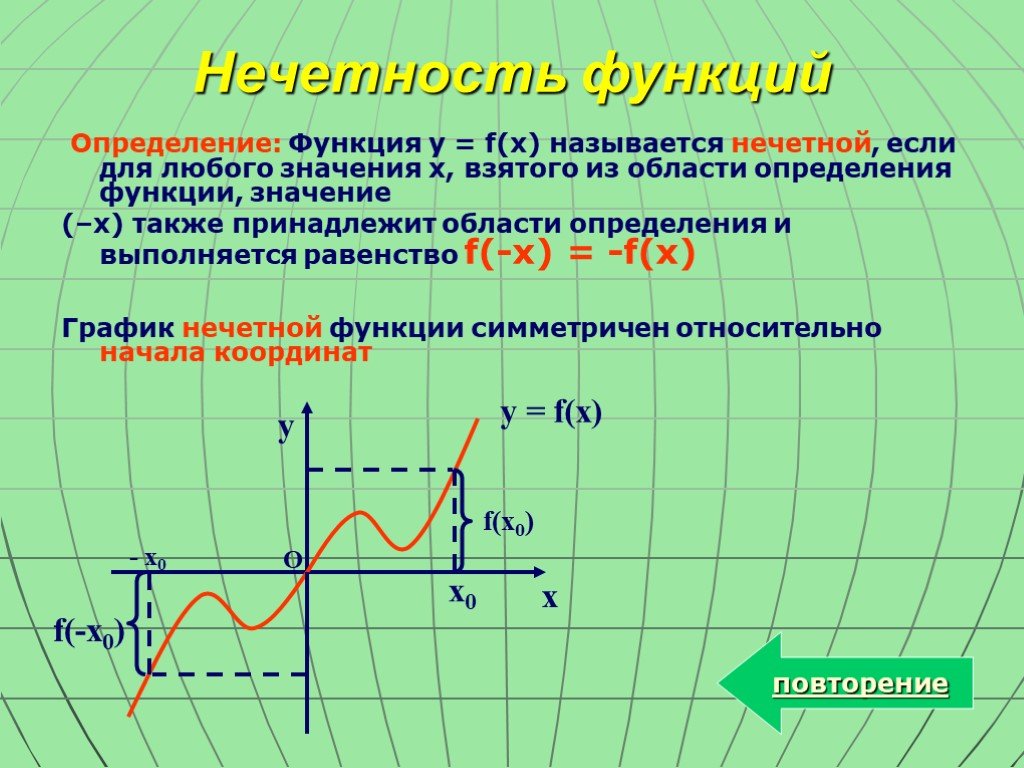 8 определение функции. Функция называется нечетной. Определение функции. Функция y f x называется нечетной если. Функция f(x) называется Нечётной, если:.