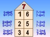 1+6=7 2+5=7 5+2=7 3+4=7 7-1=6 7-6=1 7-2=5 7-5=2 7-3=4 6+1=7 4+3=7 7-4=3