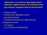 Основные механизмы травмирующего действия, приводящие к возникновению различных повреждений позвоночника. - сгибательный - сгибательно-вращательный - разгибательный - компрессионный или вертикально-компрессионный - от сдвига - от сгибания и растяжения