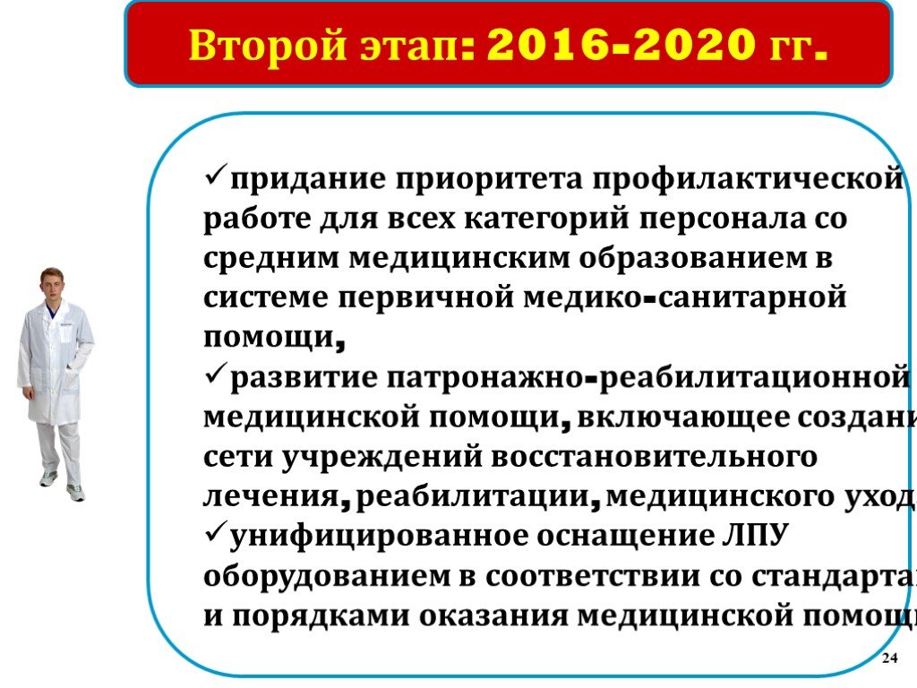 Порядок организации медицинской реабилитации 2020