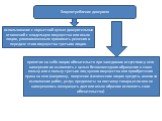 Злоупотребление доверием. использование с корыстной целью доверительных отношений с владельцем имущества или иным лицом, уполномоченным принимать решения о передаче этого имущества третьим лицам. принятие на себя лицом обязательств при заведомом отсутствии у него намерения их выполнить с целью безво