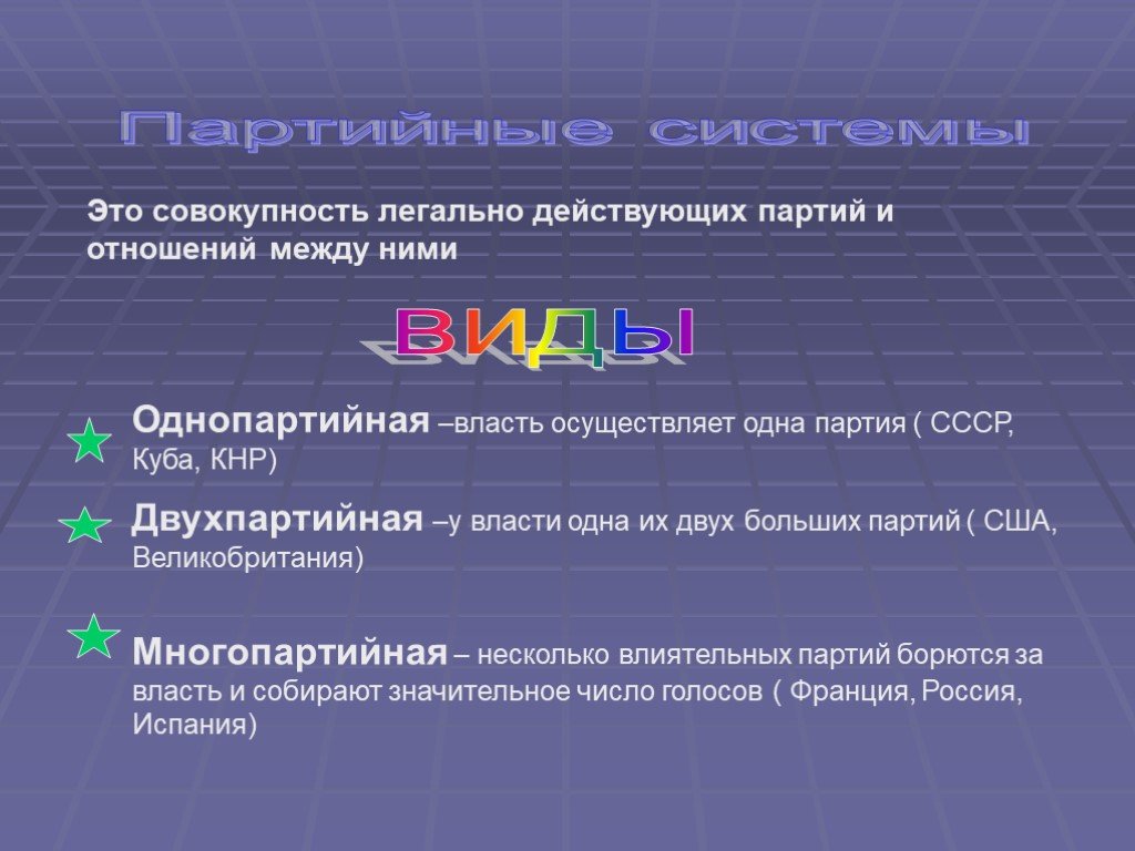 Презентация партии. Двухпартийная система Куба. Действующая партия. При однопартийной системе власть осуществляет одна партия. Какие партии в США борются за власть.