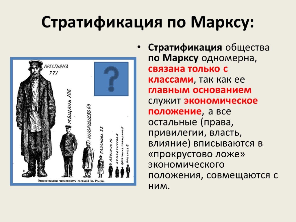 Современная стратификация. Стратификационное деление общества. Классы стратификации общества. Классовая стратификация. Классовое деление общества.