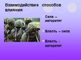 Взаимодействие способов влияния. Сила – авторитет Власть – сила Власть - авторитет