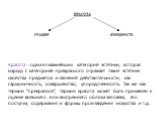 Красота - одна из важнейших категорий эстетики, которая наряду с категорией прекрасного отражает такие эстетике свойства предметов и явлений действительности, как гармоничность, совершенство, упорядоченность. Так же как термин “прекрасное”, термин красота может быть применен к оценке внешнего или вн