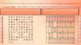 Развитие японской письменности не остановилось. Примерно в 9 веке н. э. появляются две слоговые азбуки с четко ограниченным числом знаков (собирательно они называются «кана»): "рубленая азбука", образована путем использования частей знаков китайского письма кай-шу. "плавная азбука&quo