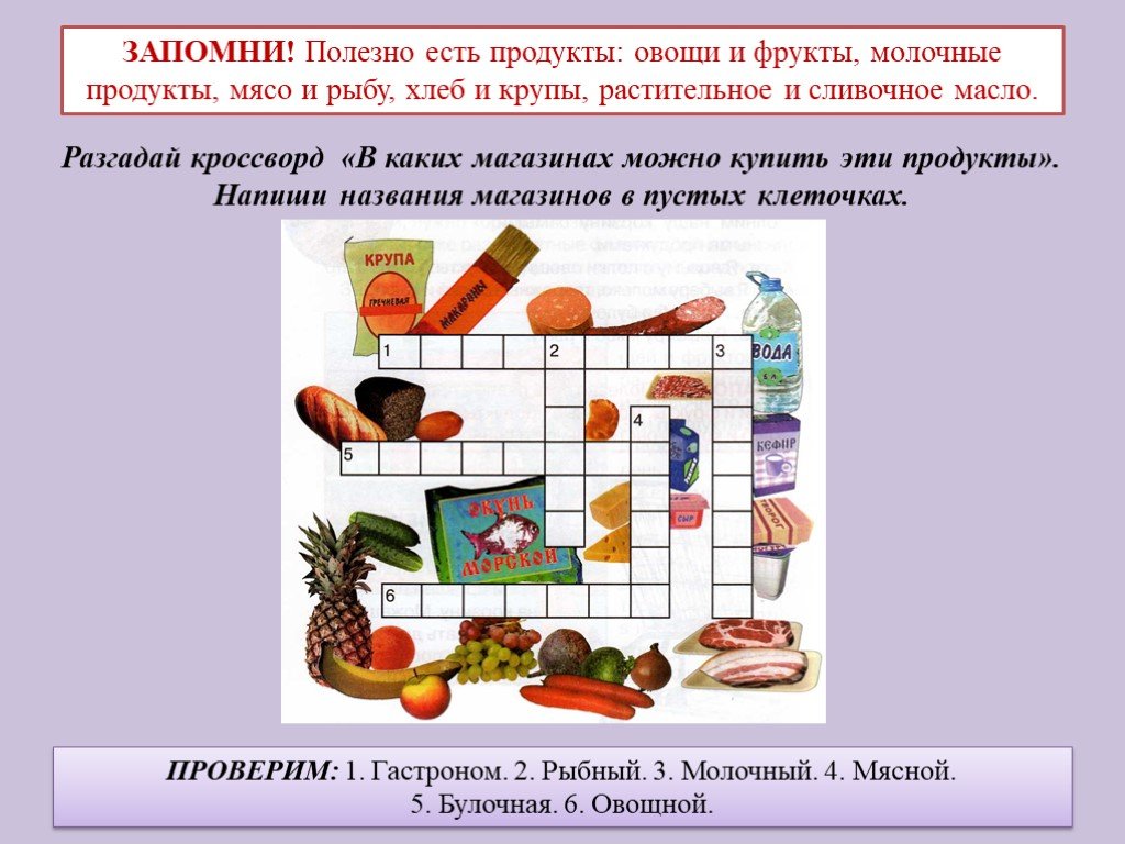 Порядок приобретения товаров в продовольственном магазине сбо 5 класс презентация