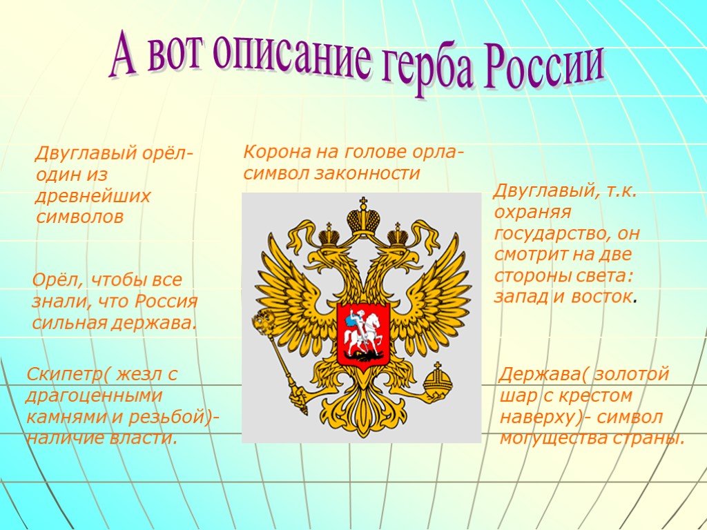 Презентация на тему герб российской федерации