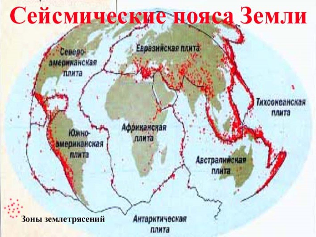 Пояса землетрясение. Сейсмические пояса земли. Названия сейсмических поясов. Сейсмические пояса землетрясений. Симистические активные пояса.