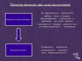 Пирогов выделял два рода воспитания: общечеловеческое специальное. До определенного жизненного рубежа, когда в каждом обнаруживаются склонности и призвание, все люди должны пользоваться плодами одного и того же общечеловеческого воспитания. Специальное воспитание, следовательно, наступает после обще