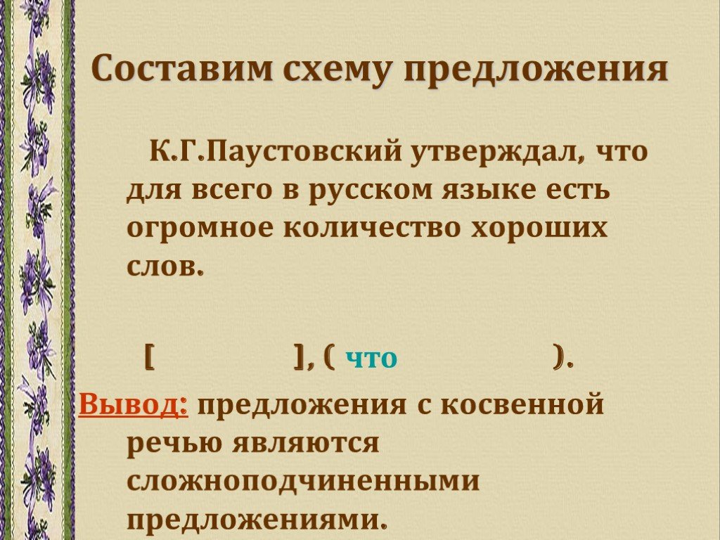 Косвенная речь в русском языке схема