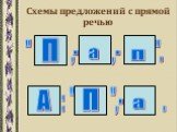 " ,- ,- ". п : " ",- .