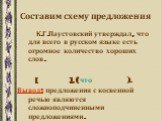 Составим схему предложения. К.Г.Паустовский утверждал, что для всего в русском языке есть огромное количество хороших слов. [ ], ( что ). Вывод: предложения с косвенной речью являются сложноподчиненными предложениями.