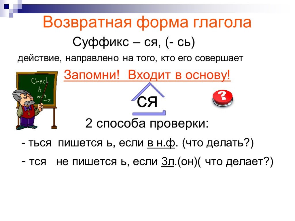 Тся ться в глаголах 3 класс презентация