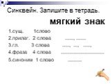 Синквейн. Запишите в тетрадь. мягкий знак 1.сущ. 1слово 2.прилаг. 2 слова ......, ....... 3.гл. 3 слова ....., ..., ....., 4.фраза 4 слова ............................... 5.синоним 1 слово ..........