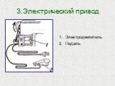 3.Электрический привод. Электродвигатель Педаль