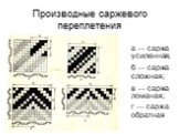 Производные саржевого переплетения. а — саржа усиленная; б — саржа сложная; в — саржа ломаная; г — саржа обратная