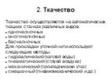 2. Ткачество. Ткачество осуществляется на автоматических ткацких станках различных видов: одночелночных многочелночных бесчелночных Для прокладки уточной нити используют следующие методы: гидравлический (каплей воды)‏ пневматический (струей воздуха)‏ механический (прокладчиками утка)‏ смешанный (пне