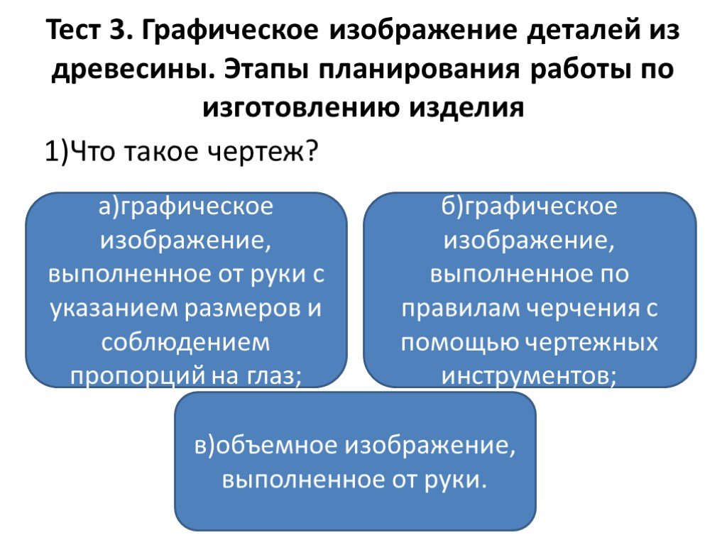 Презентация контрольная работа