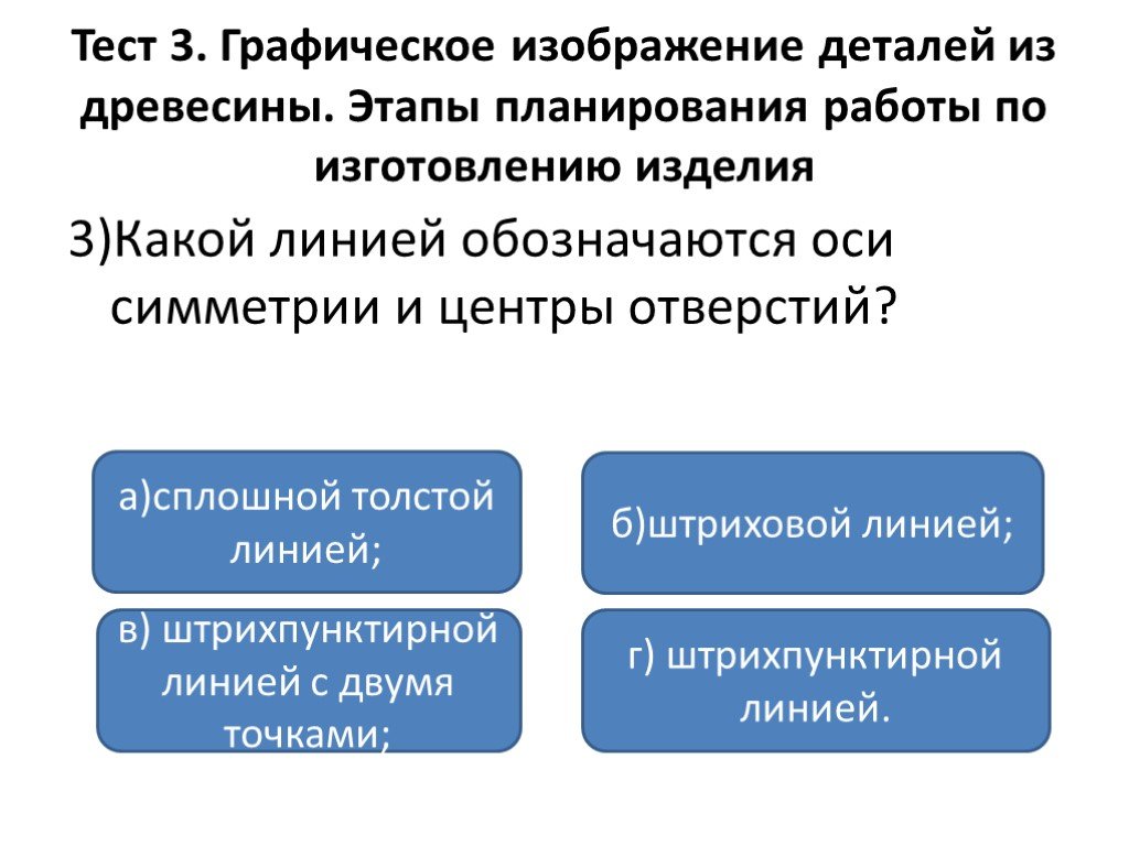 Презентация контрольная работа