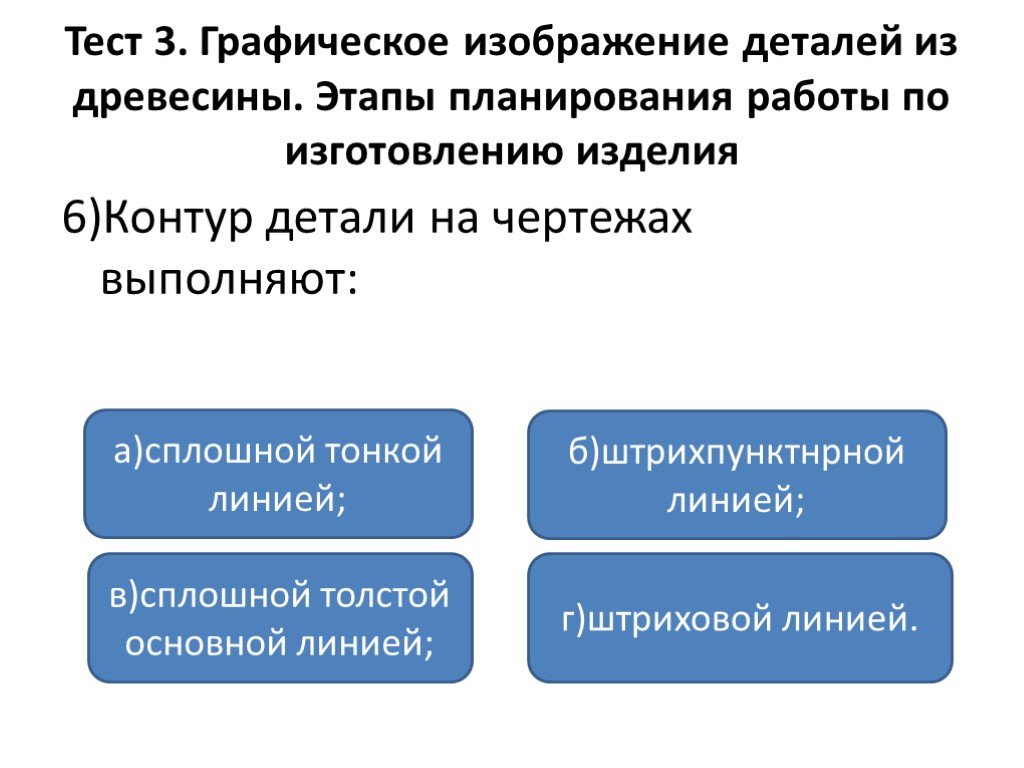 Презентация контрольной работы