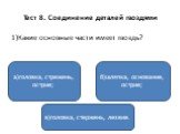 Тест 8. Соединение деталей гвоздями. 1)Какие основные части имеет гвоздь? а)головка, стрежень, острие; в)головка, стержень, лезвие. б)шляпка, основание, острие;