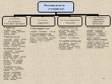 равноточные (ряд измерений какой-либо величины, выполненных одинаковыми по точности средствами измерений и в одних и тех же условиях c одинаковой тщательностью) неравноточные (ряд измерений какой-либо величины, выполненных различающимися по точности средствами измерений и (или) в разных условиях). о